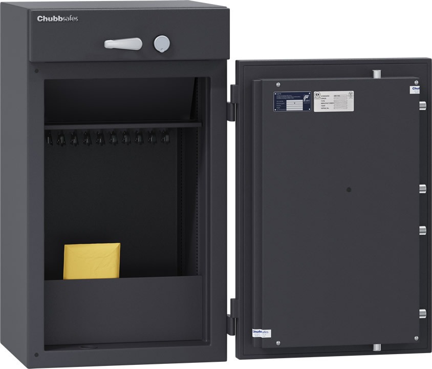 proguard deposit 150 proguard deposit 150